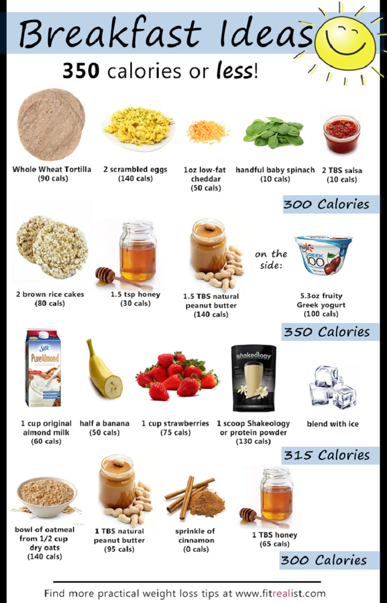 Healthy Breakfast Menu
 Breakfast Ideas 350 Calories Less food breakfast