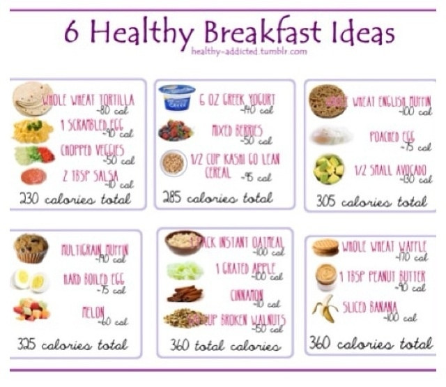 Healthy Breakfast Menu
 Healthy Breakfast Menu Ideas