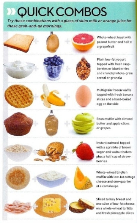 Healthy Breakfast Menu
 Various female body shapes healthy eating menu plan