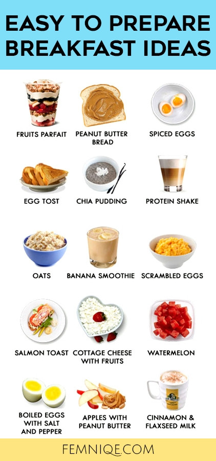 Healthy Breakfast Menu
 Healthy Breakfast Menu Ideas