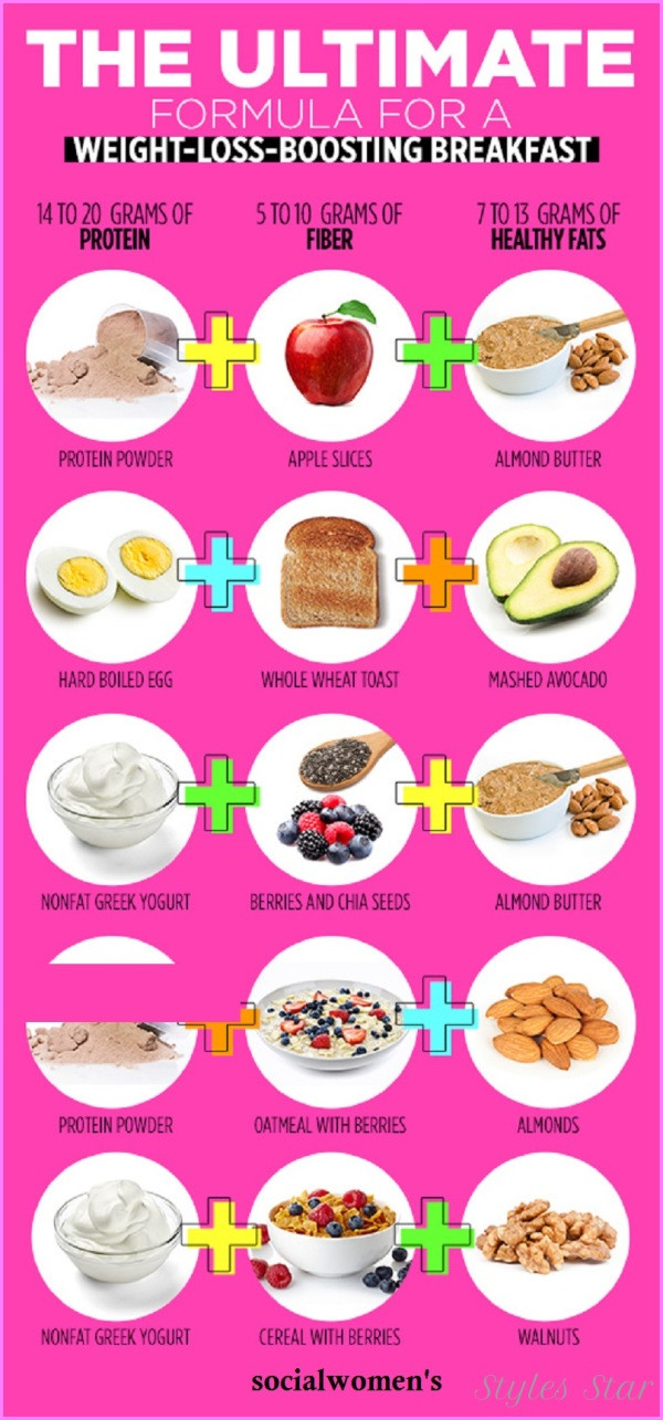 Healthy Breakfast Recipes For Weight Loss
 Healthy Breakfast Recipes To Lose Weight StylesStar