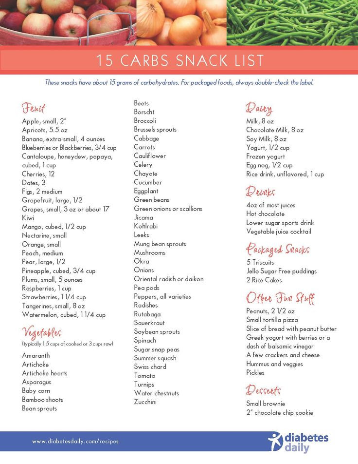Healthy Diabetic Snacks
 15 Carbs Snack List