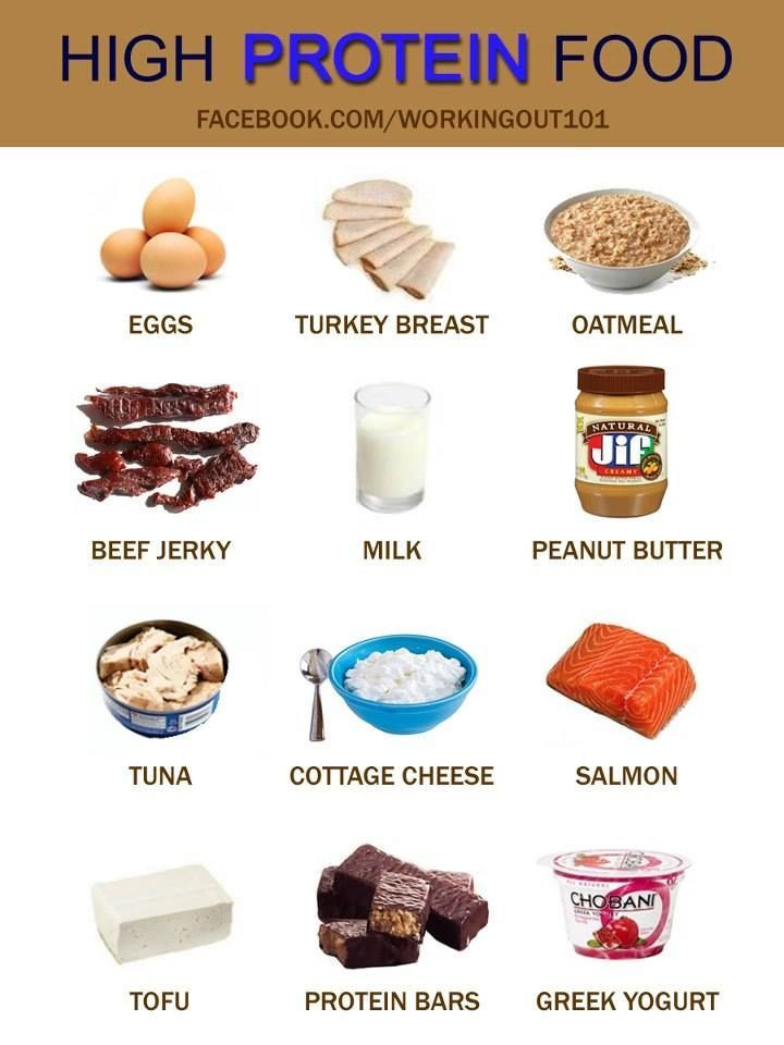 Healthy High Protein Snacks
 High Protein Foods Protein Foods Pinterest