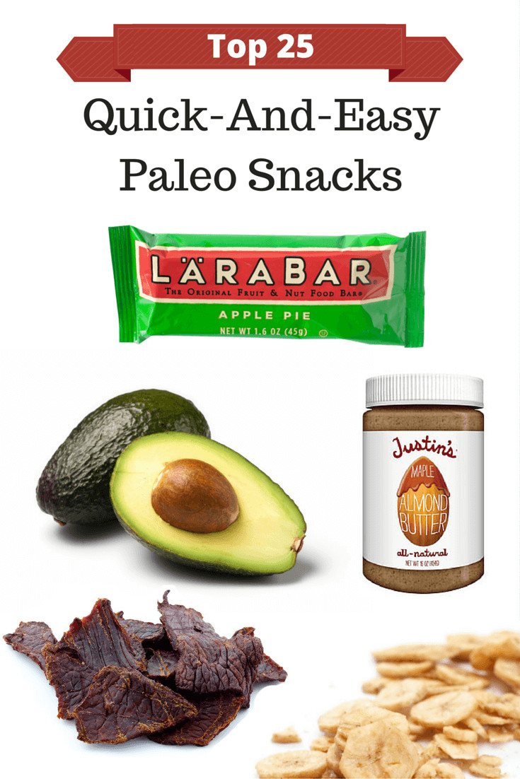 Healthy Paleo Snacks
 Paleo Chops