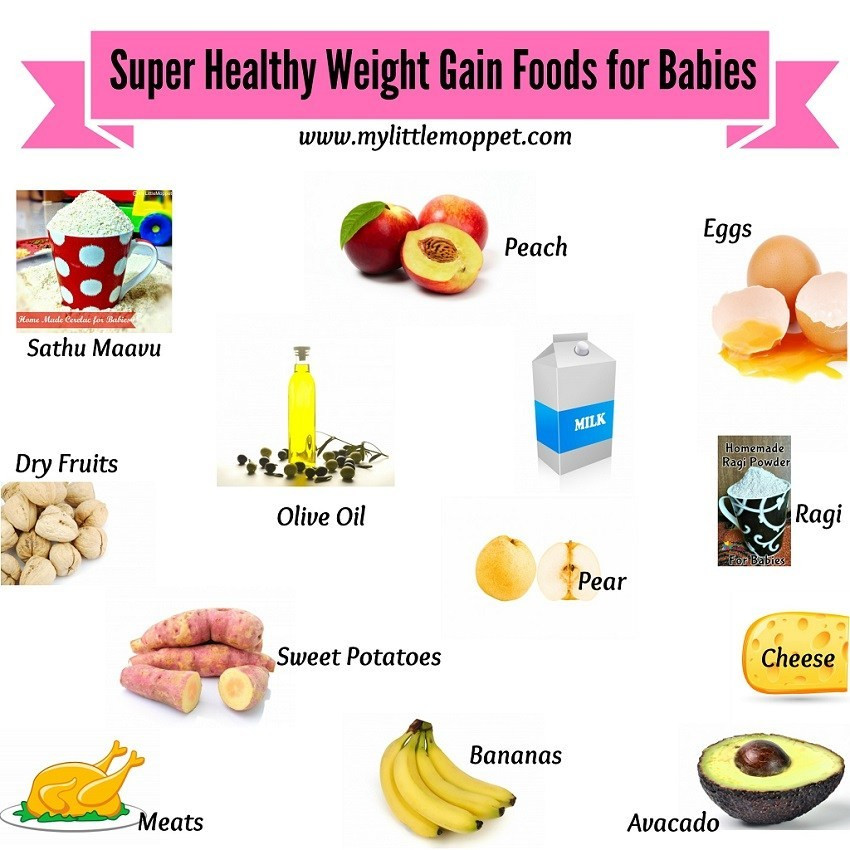 Healthy Snacks For Weight Gain
 Standard Height and Weight Chart for Babies Every Parent