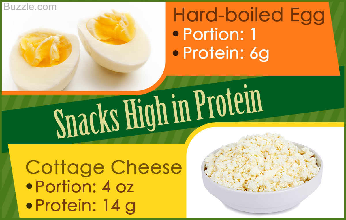 High Protein Snacks Recipes
 High Protein Snacks That are Really Tasty and Incredibly
