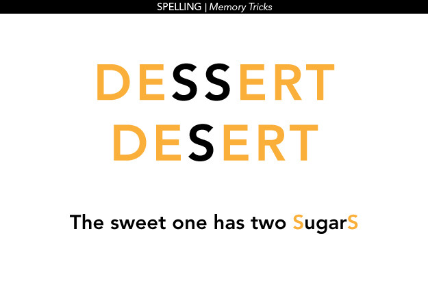 How Do You Spell Dessert
 Fun memory tricks to help your kids learn Mouths of Mums