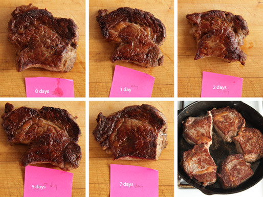 How Long Is Ground Beef Good For In The Fridge
 Can I Dry Age Beef At Home The Food Lab