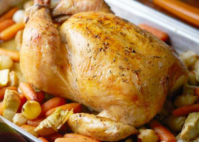 How Long To Roast A Whole Chicken
 How To Roast Chicken Tips and Times