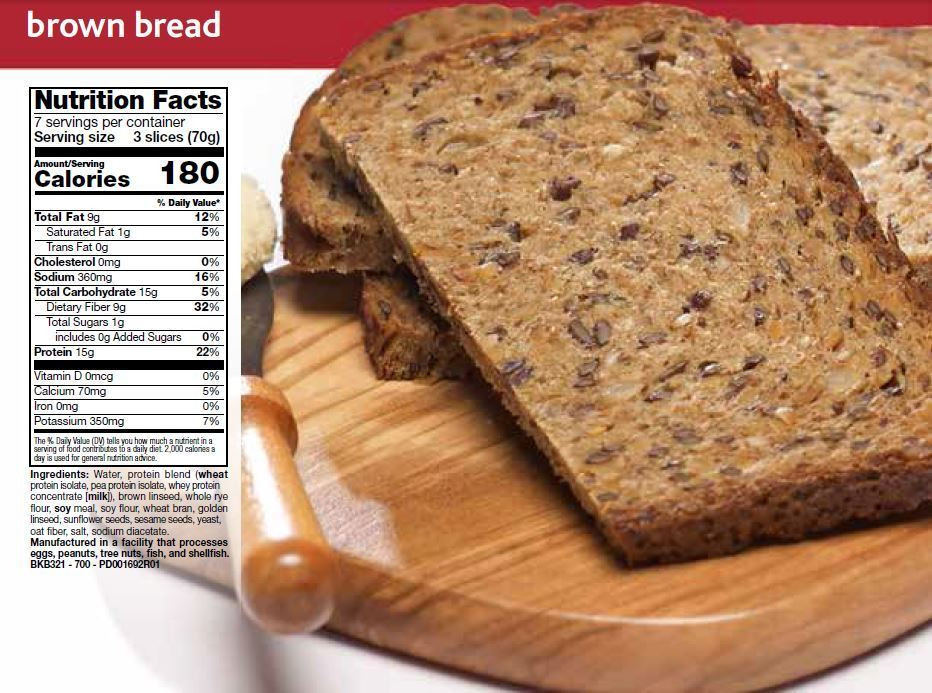 How Many Calories In A Slice Of White Bread
 how many calories in a slice of bread