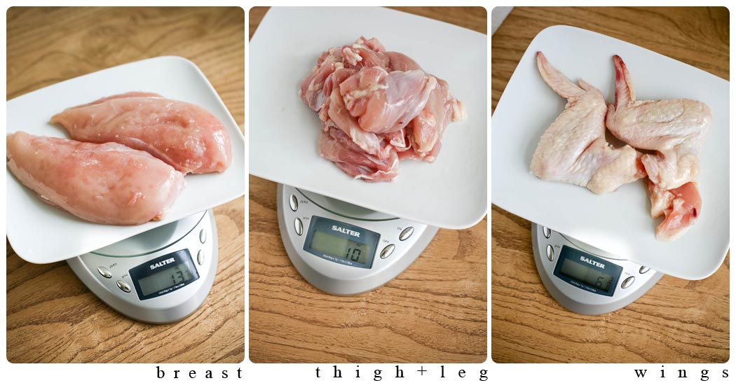 How Many Chicken Thighs In A Pound
 How to Save Money Eating Organic Chicken — Eat a Duck I Must