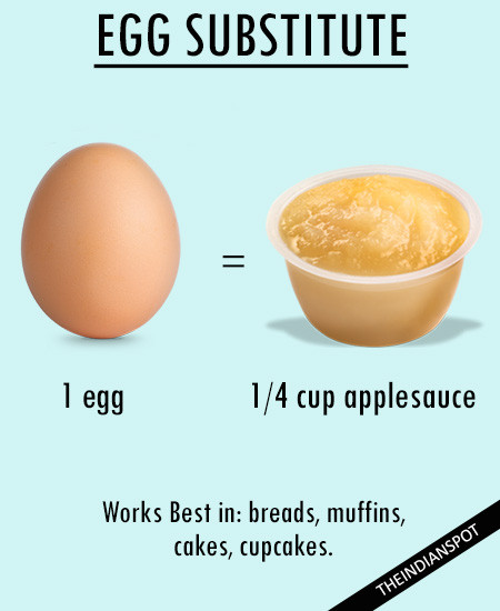 How Much Applesauce For One Egg
 VEGAN BAKING WITHOUT EGGS – BEST SUBSTITUTES FOR EGGS IN