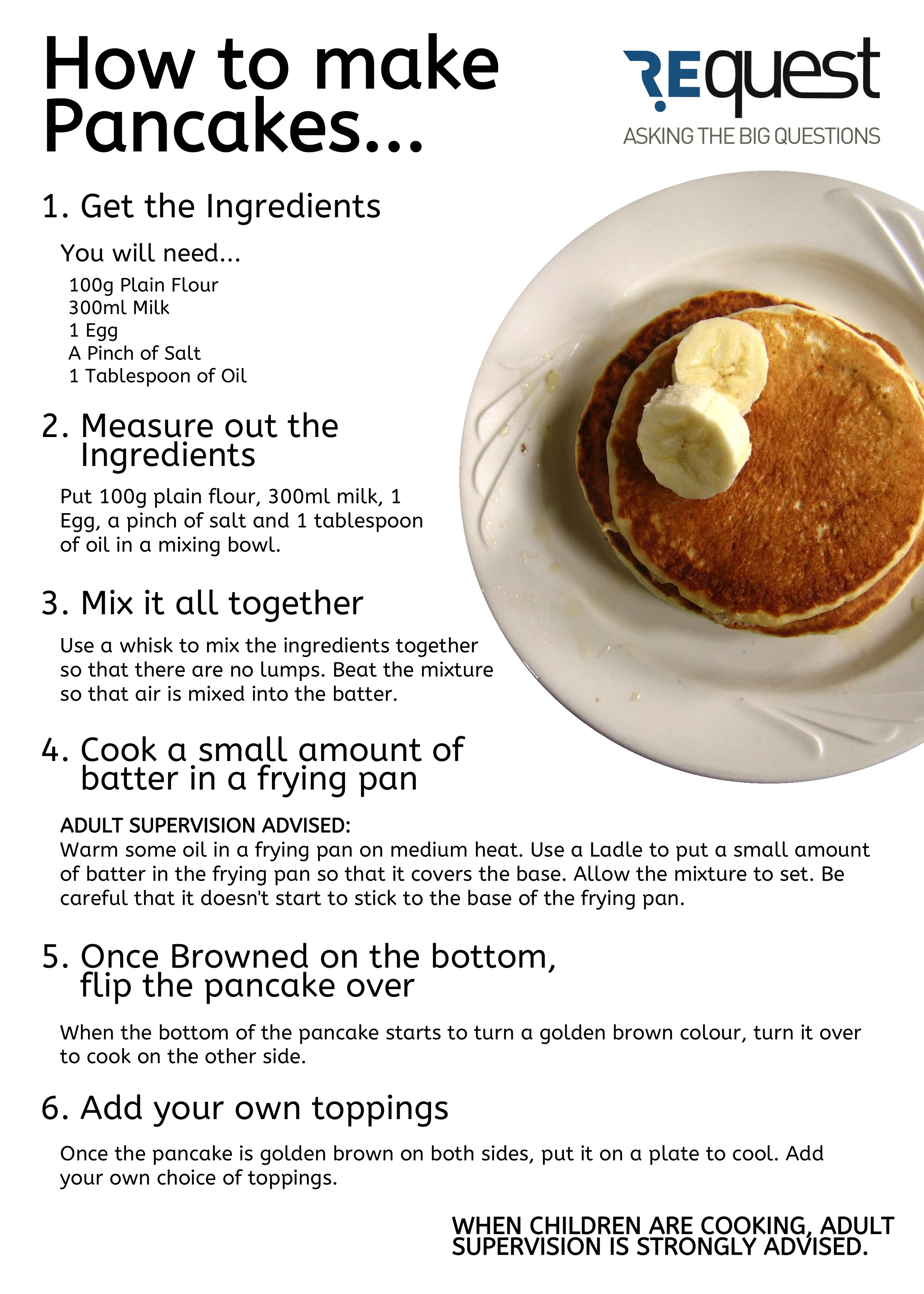 How To Cook Pancakes
 Making Pancakes for Shrove Tuesday RE quest