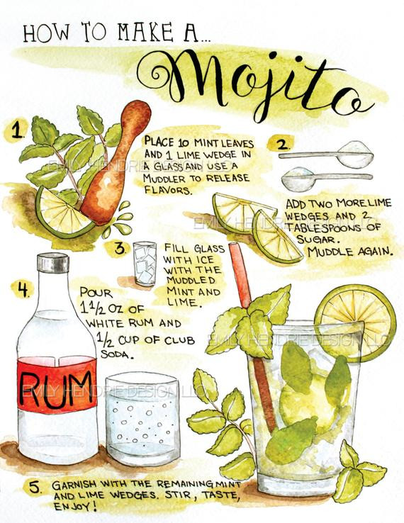 How To Make Mojitos Drinks
 How to Make a Mojito Illustration Art Print Recipe Art How