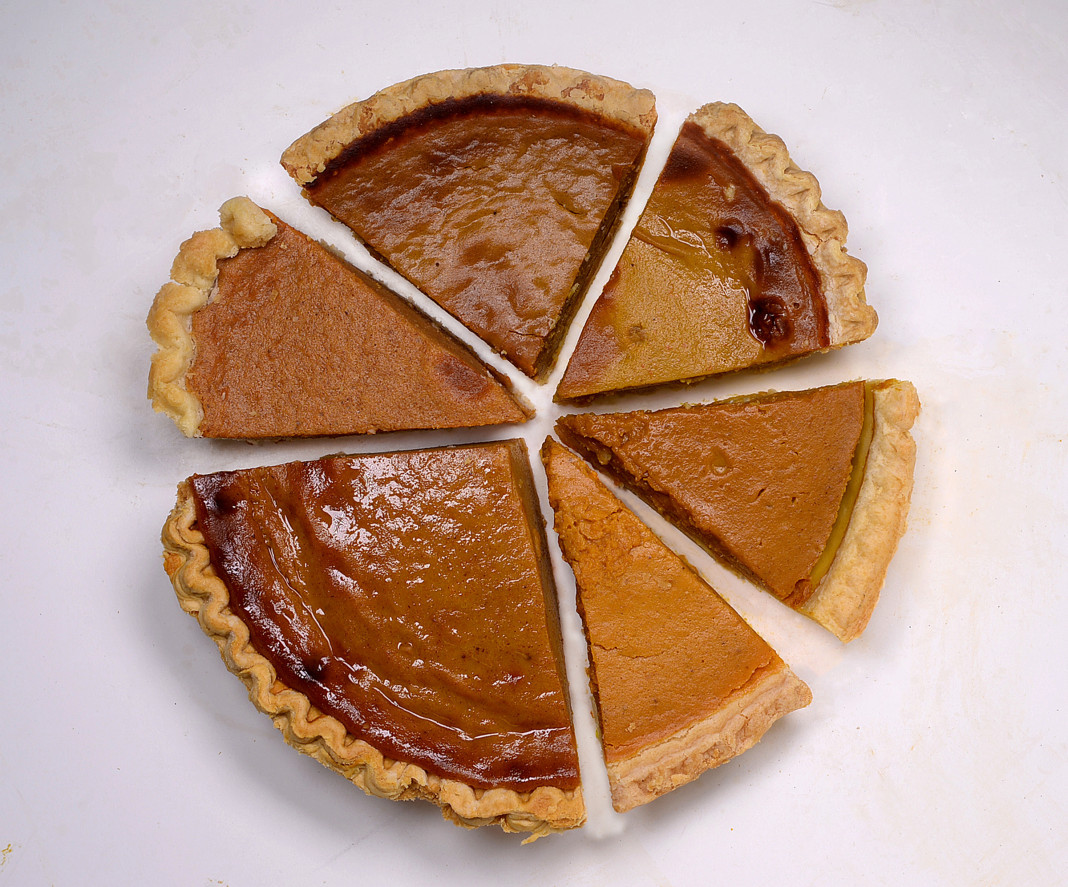 How To Store Pumpkin Pie
 The best store bought pumpkin pie in Charlotte is not