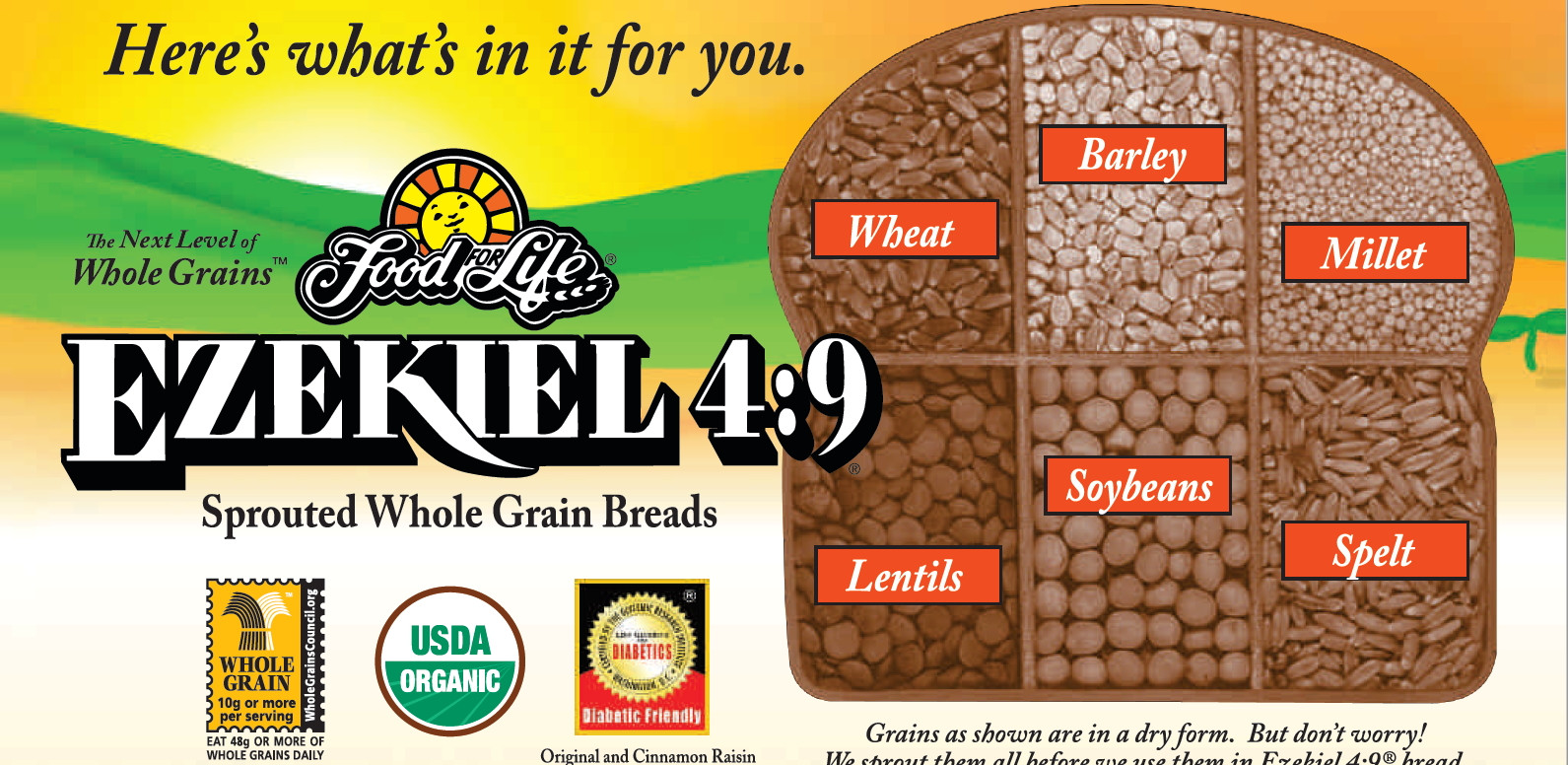 Is Ezekiel Bread Gluten Free
 What is Ezekiel Bread Is Ezekiel Bread gluten free Is it