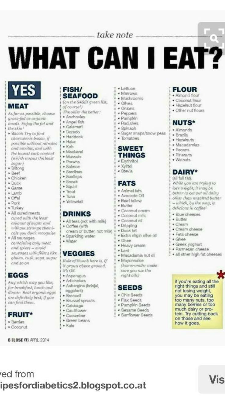 Is The Keto Diet Good For Diabetics Pin by Heather Dye on Keto Pinterest