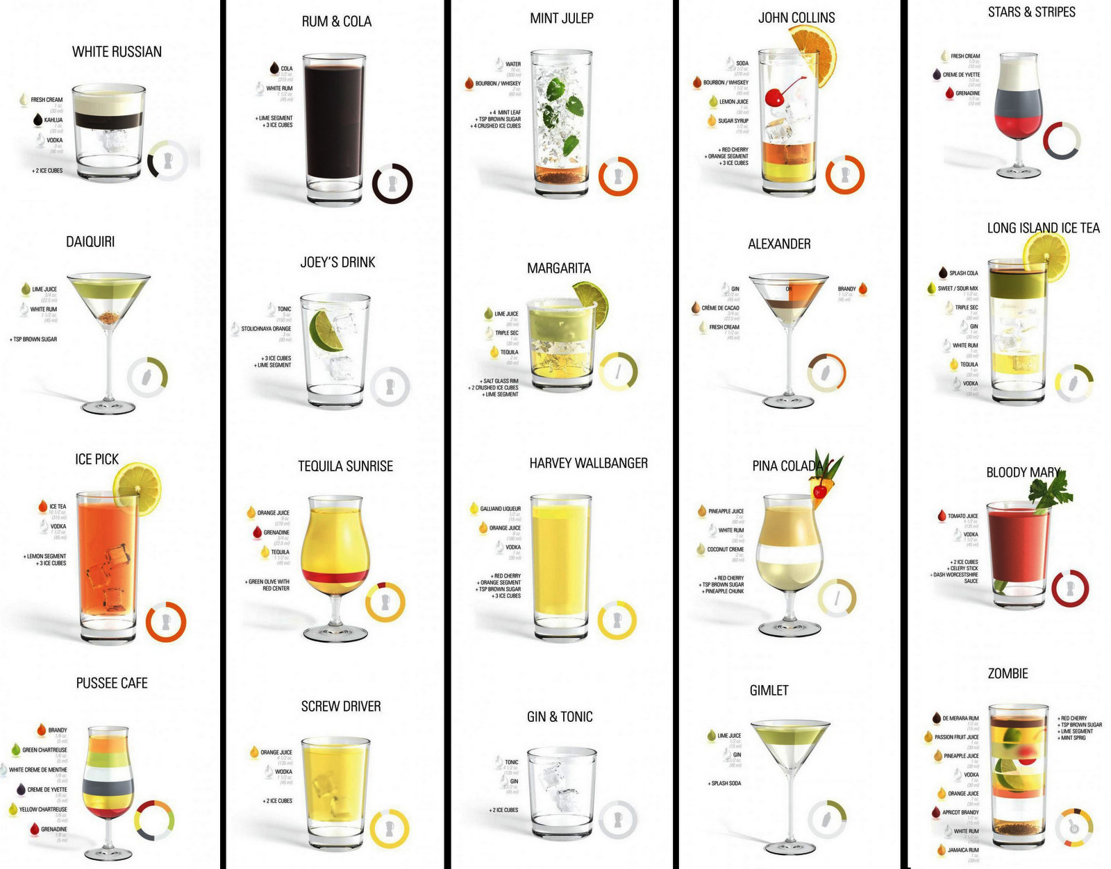 List Of Cocktails
 cocktail posters Google Search