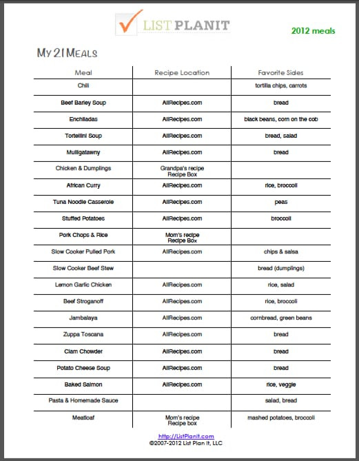 List Of Meals For Dinner
 list of tools for easy meal planning