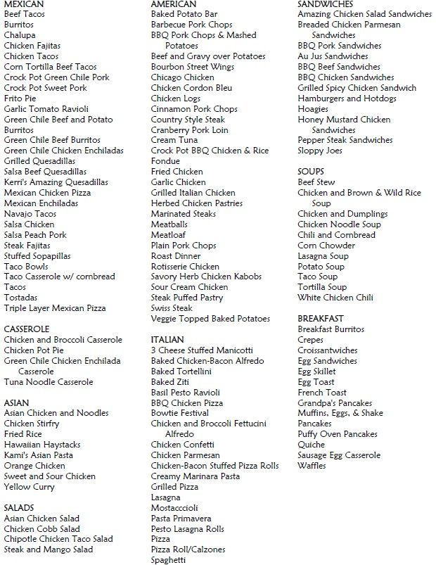 List Of Meals For Dinner
 Meal List need ideas Meal planning