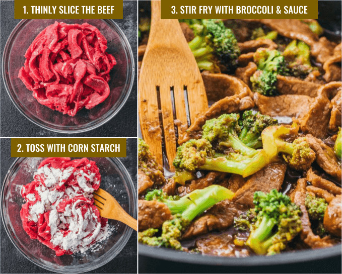 Low Carb Beef And Broccoli
 Low Carb Beef And Broccoli Stir Fry Keto Savory Tooth