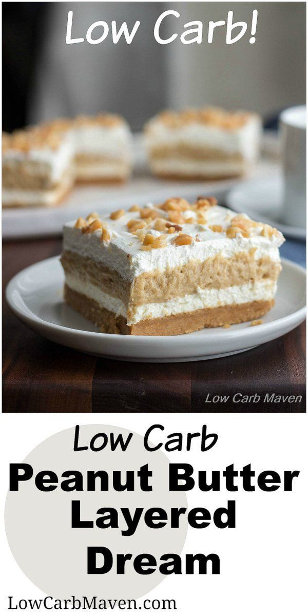 Low Carb Desserts With Cream Cheese
 17 Best images about Low Carb on Pinterest