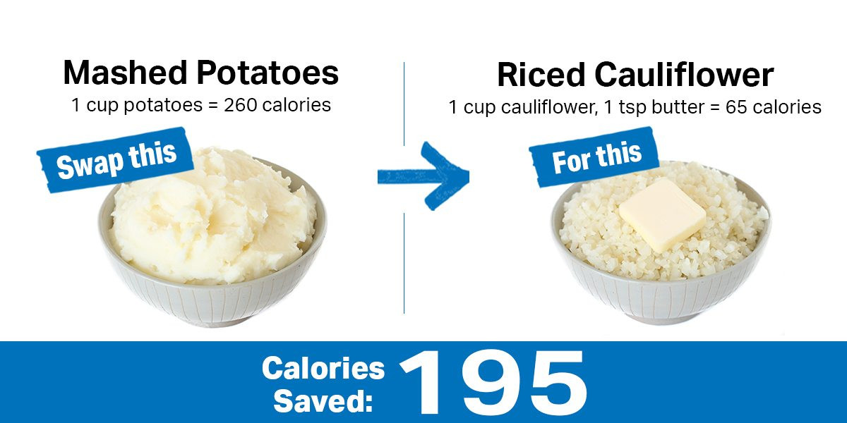 Mashed Potato Calories
 10 Healthy Swaps to Save You 200 Calories [Infographic