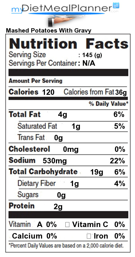 Mashed Potato Calories
 Mashed Potatoes With Gravy