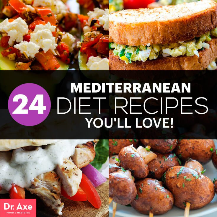 Mediterranean Diet Breakfast Ideas
 What Is A Good Mediterranean Diet Breakfast digala