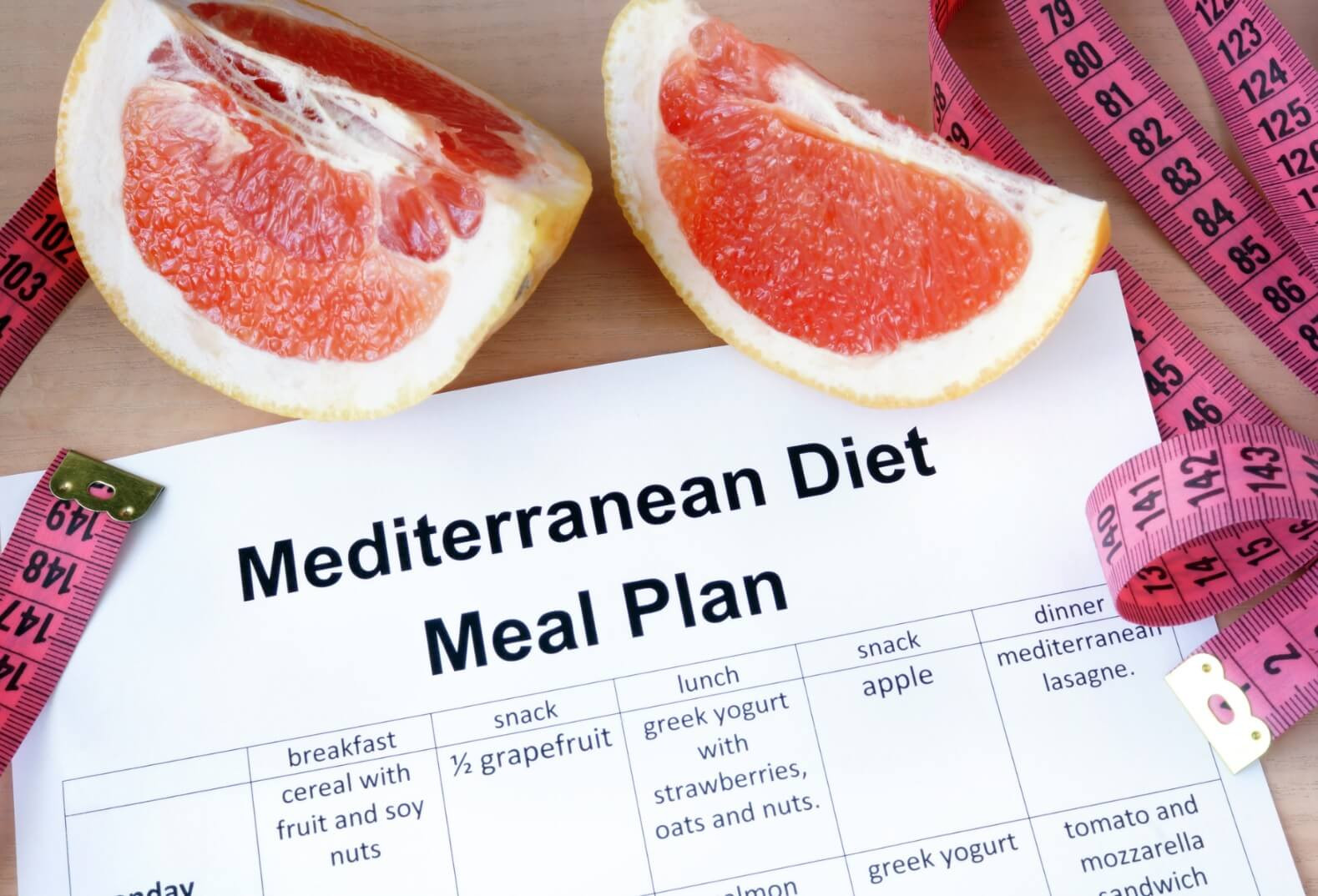 Mediterranean Diet For Weight Loss
 Mediterranean Diet – A Beginner’s Guide and How to Start