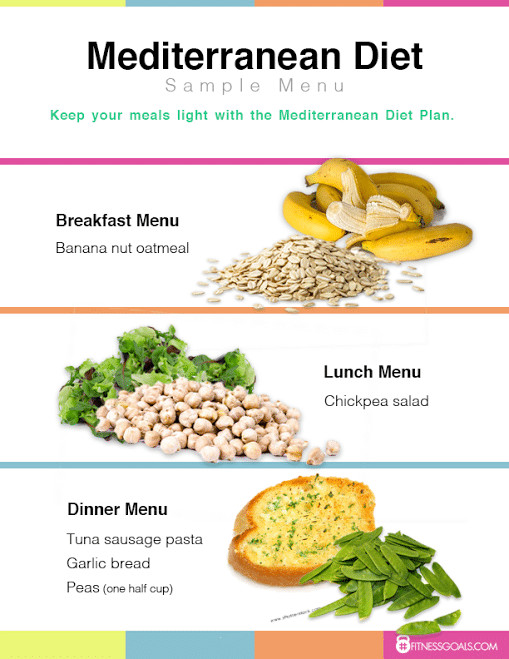 Mediterranean Diet For Weight Loss
 Mediterranean Diet Plan – Weight Loss Results Before and