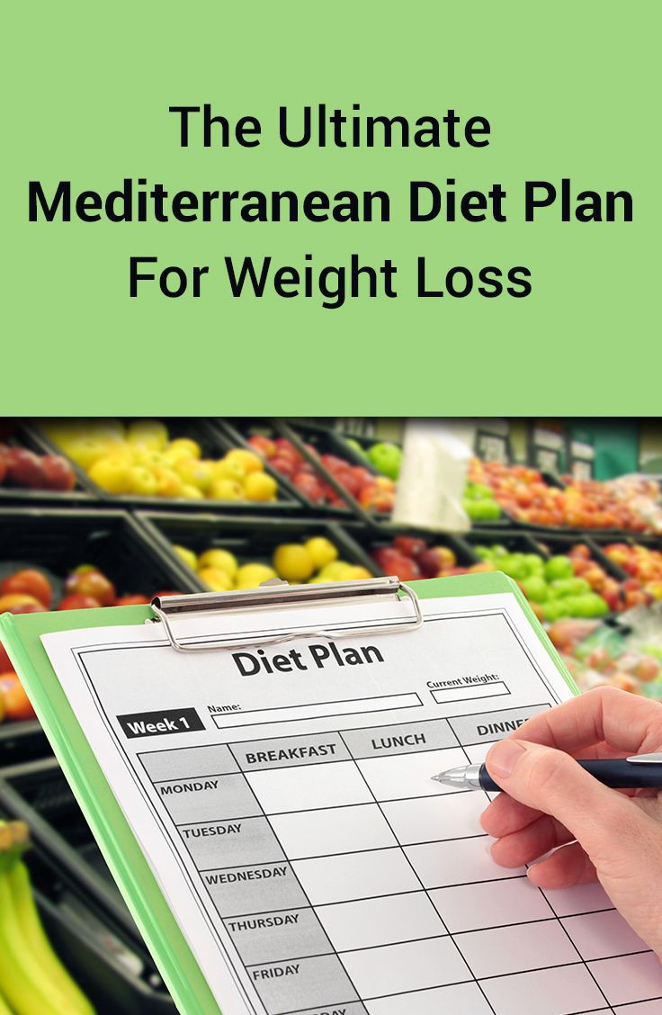 Mediterranean Diet Weight Loss
 1000 images about Mediterranean t on Pinterest