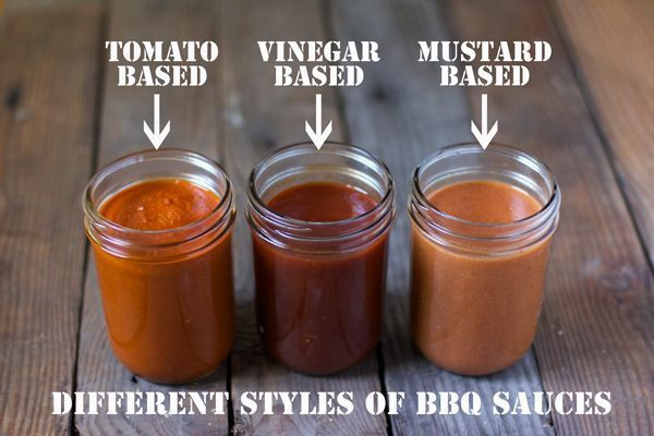 Mustard Based Bbq Sauce
 Vinegar Based BBQ Sauce Recipe