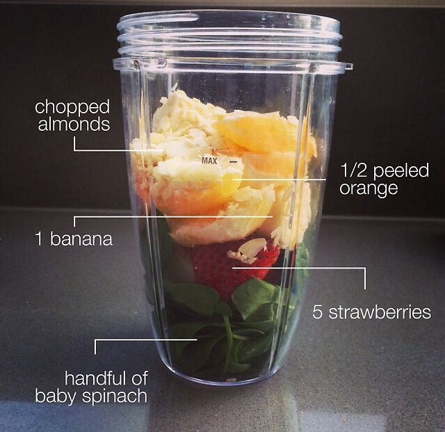 Nutribullet Breakfast Recipes
 11 best images about Nutri Bullet recipes on Pinterest