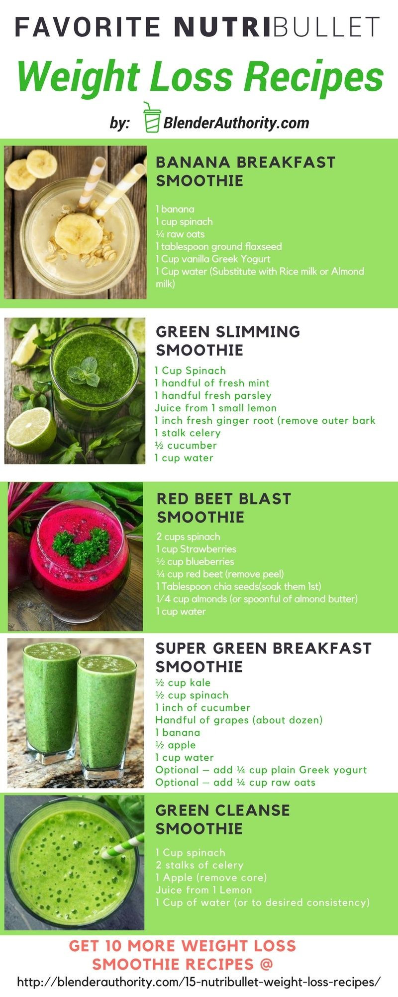 Nutribullet Smoothie Recipes
 15 Nutribullet Weight Loss Recipes