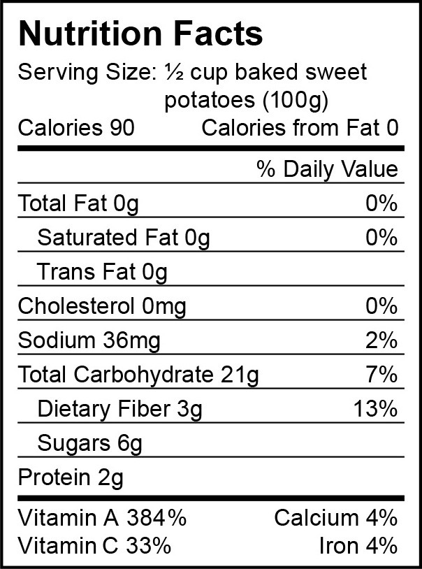 Nutrition Facts Sweet Potato
 Harvest The Month nutritional facts