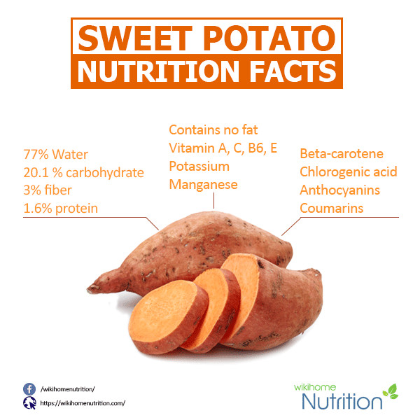 Nutrition Facts Sweet Potato
 Sweet Potatoes Nutrition Facts and Health Benefits