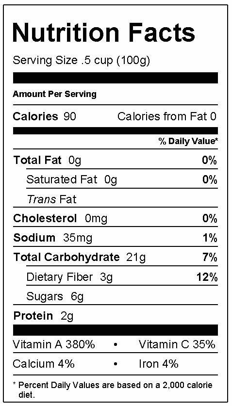 Nutrition Facts Sweet Potato
 Nutritional Contents Sweet Potato Nutrition Ftempo