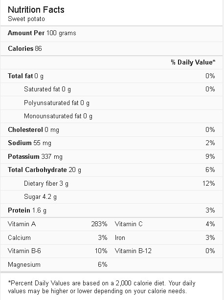 Nutrition Facts Sweet Potato
 Purple Sweet Potato Nutrition & Incredible Health Benefits