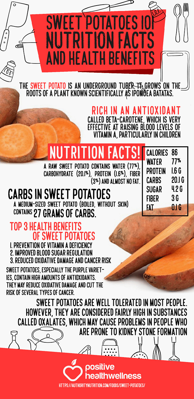 Nutrition Facts Sweet Potato
 Sweet Potatoes 101 Nutrition Facts and Health Benefits