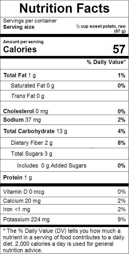 Nutrition Facts Sweet Potato
 Sweet Potatoes and Yams