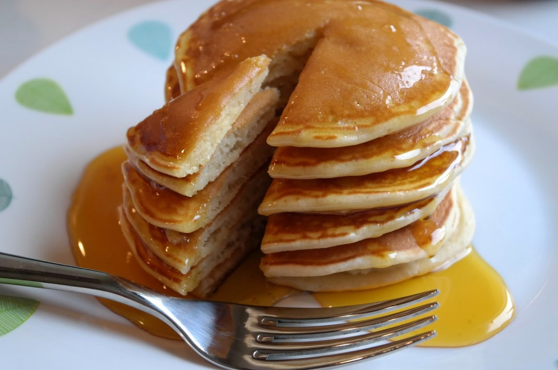 Pancakes For Breakfast
 Breakfast Pancakes BakingBar