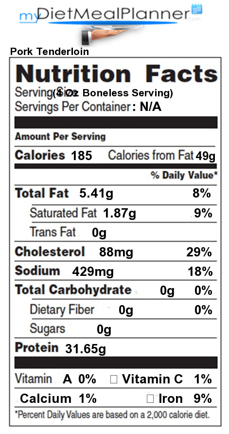 Pork Tenderloin Nutrition
 Calcium in Pork Tenderloin Nutrition Facts for Pork