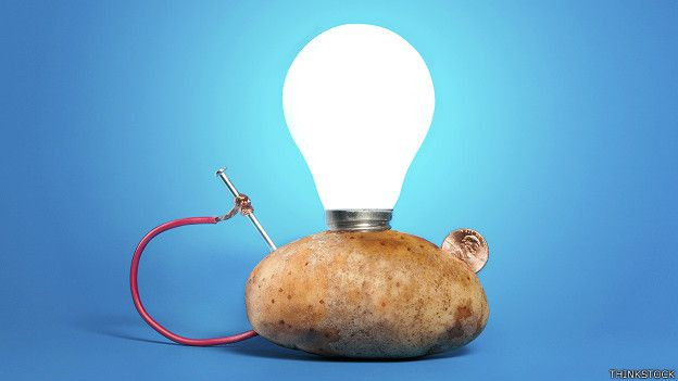 Potato Light Bulb
 Potato Powered Light Reverse Search