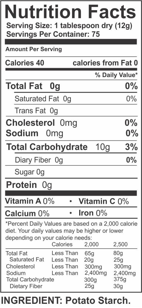 Potato Nutrition Data
 potato nutrition