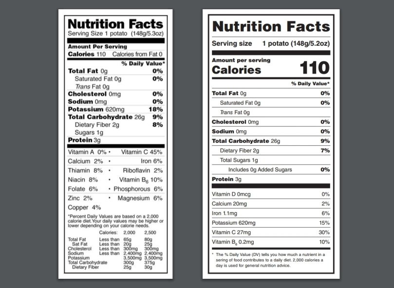 Potato Nutrition Data
 New Potato Nutrition Facts Label in the United States