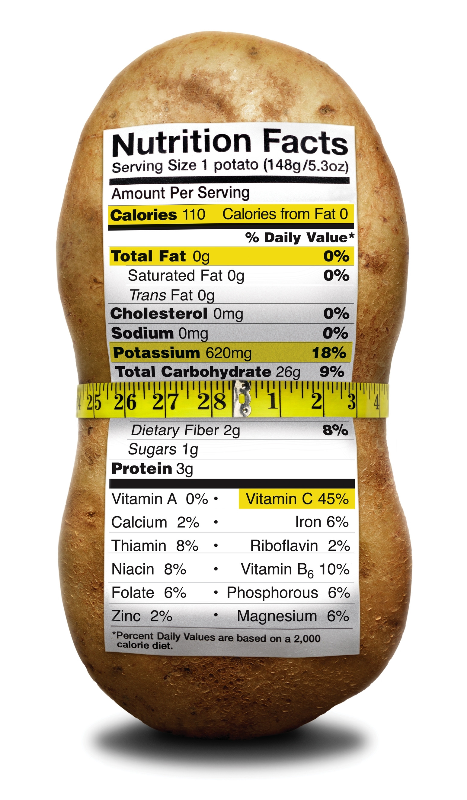 Potato Nutrition Data
 Nutritional Facts on Veggies and Fruits PDF available