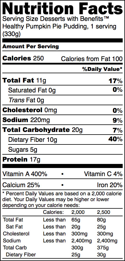 Pumpkin Pie Nutrition
 Healthy Pumpkin Pie Pudding sugar free low carb vegan