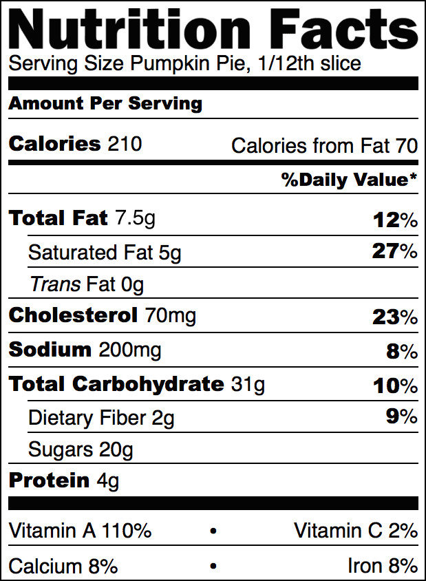 Pumpkin Pie Nutrition
 Healthy Pumpkin Pie recipe gluten free dairy free