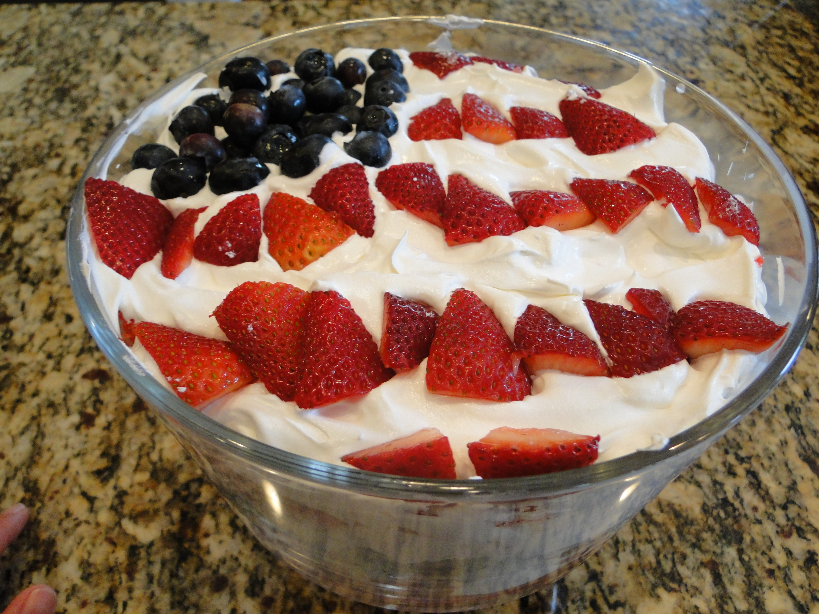 Red White Blue Dessert
 Red White and Blue Dessert